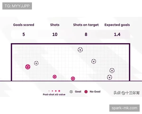 英超最新伤病报告:多队主力缺阵,争冠保级形势受影响 英超最新伤病报告:多队主力缺阵,争冠保级形势受影响