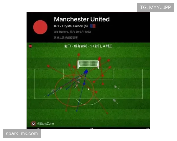 曼联争冠困境加剧:战术转型迟缓与阵容短板制约赛季走势 曼联争冠困境加剧:战术转型迟缓与阵容短板制约赛季走势