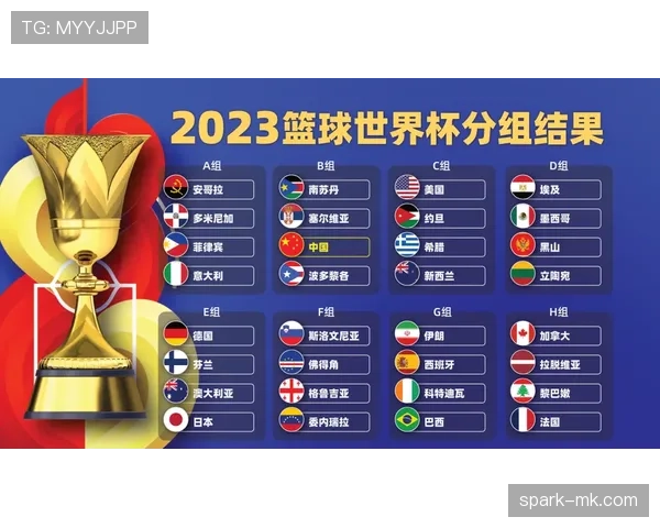 2026世界杯官方资格比较规则